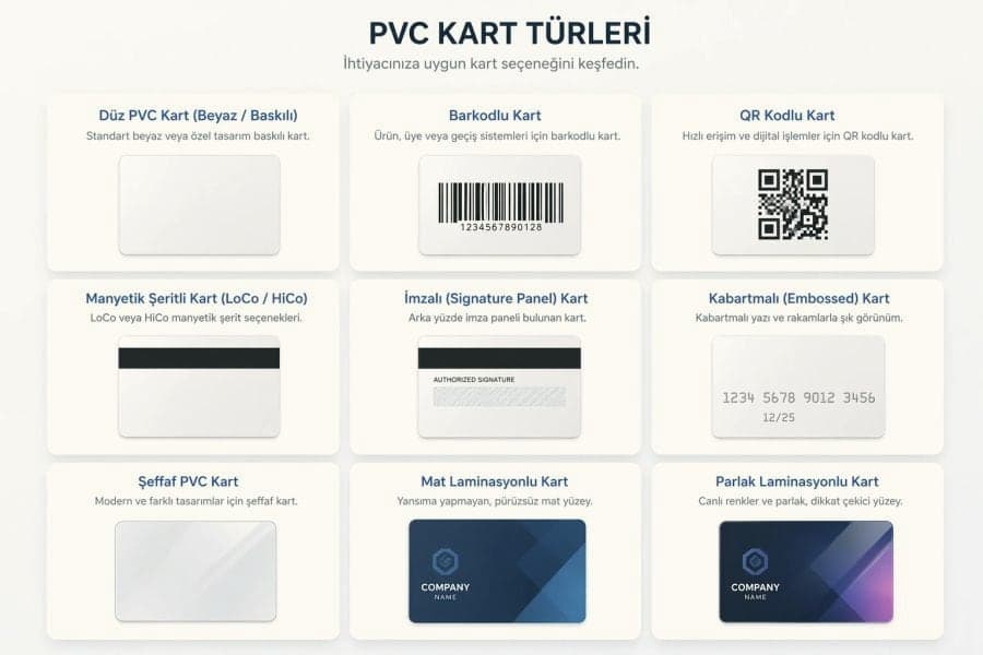 PVC Kart (Çipsiz)